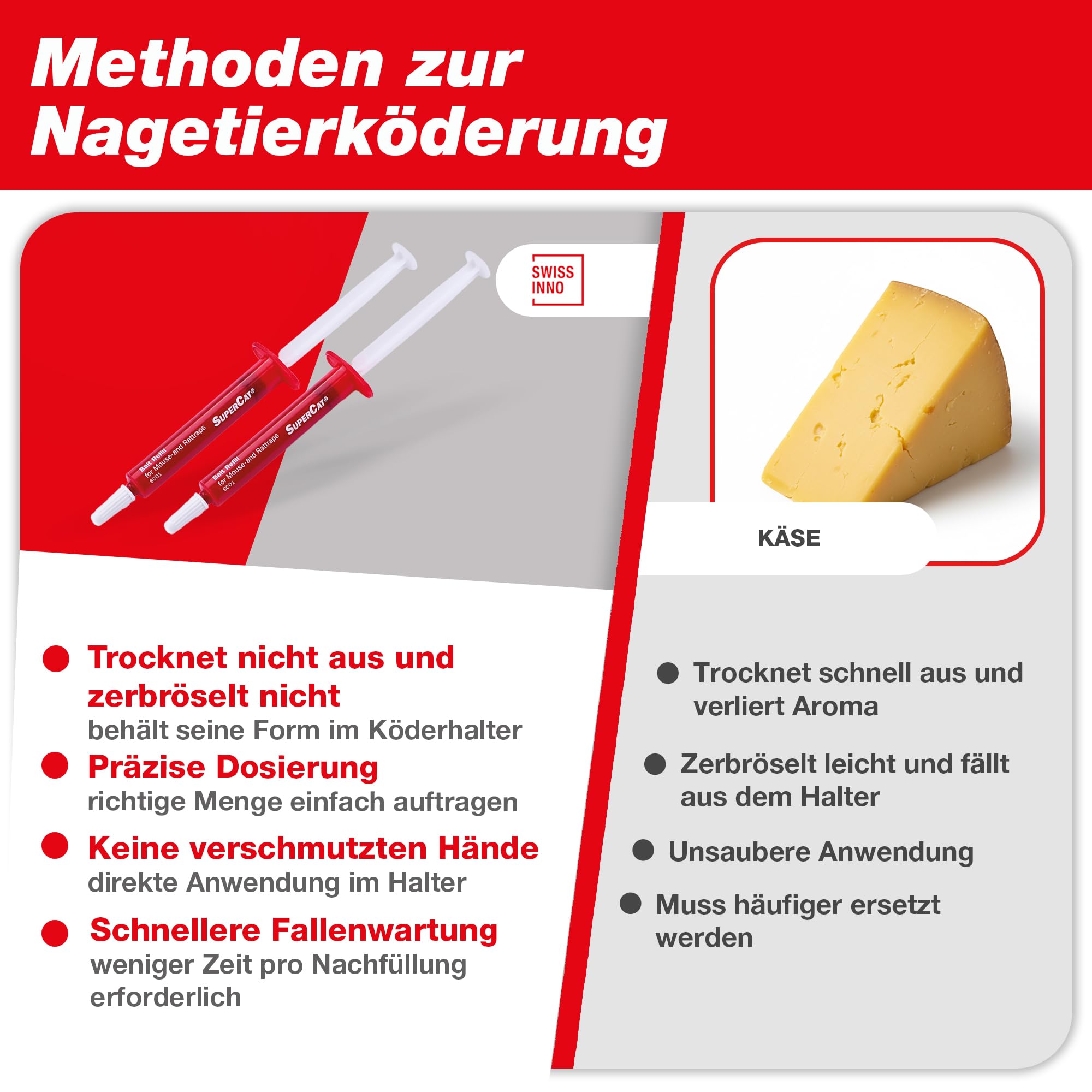 swissinno-ersatzk-der-spritze-supercat-erdnussbutter-f-r-m-use-und-rattenfallen- image 5