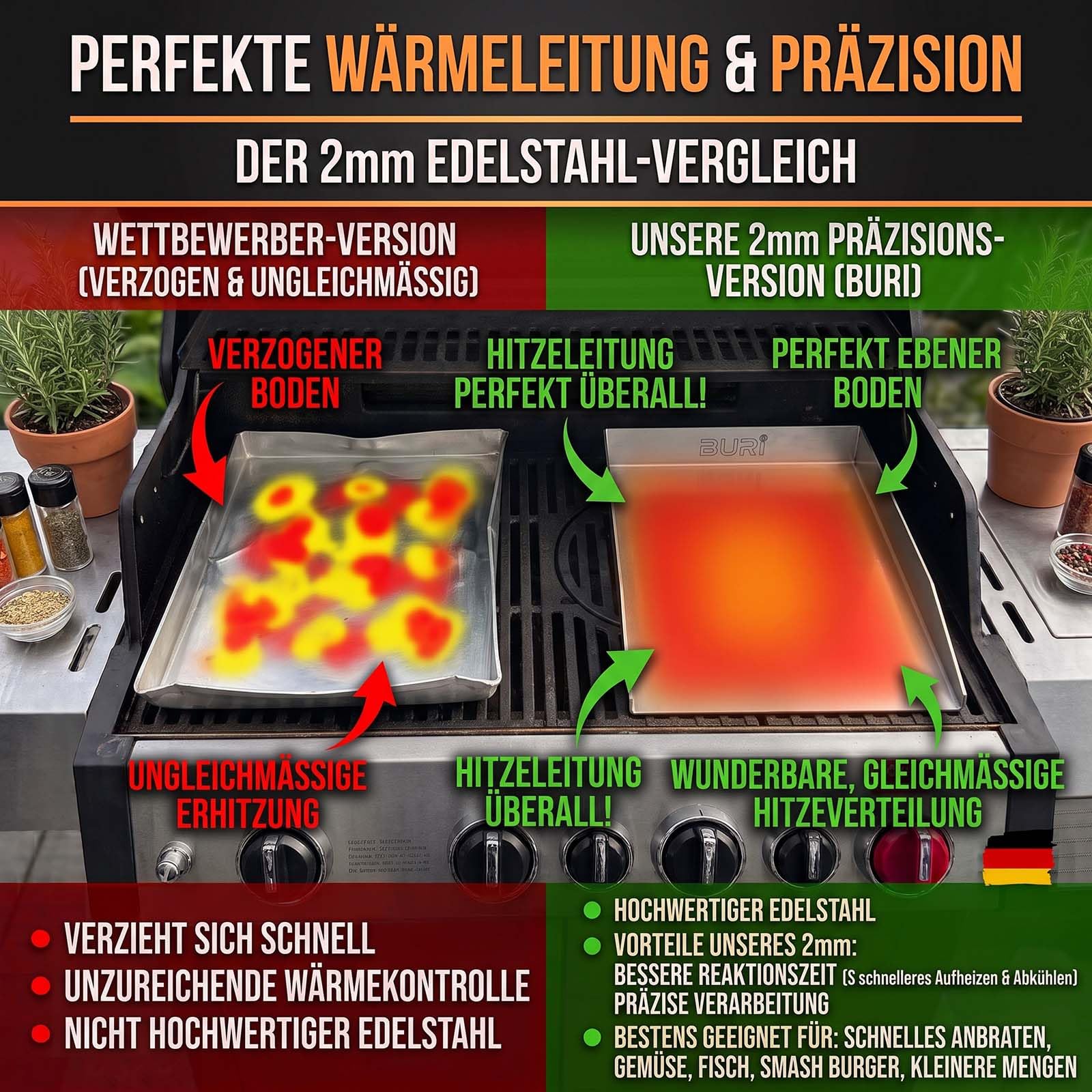 buri-plancha-grillplatte-30x20-cm-edelstahl-2-mm-offene-vorderseite-bbq image 6